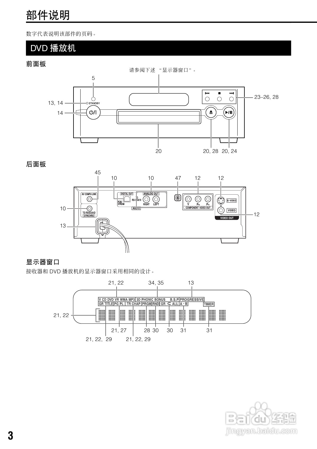 胜利者迷你音响EX-A10型使用说明书:[1]