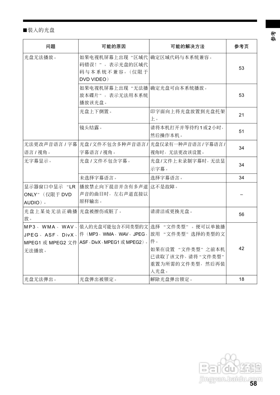胜利者迷你音响EX-A3型使用说明书:[4]