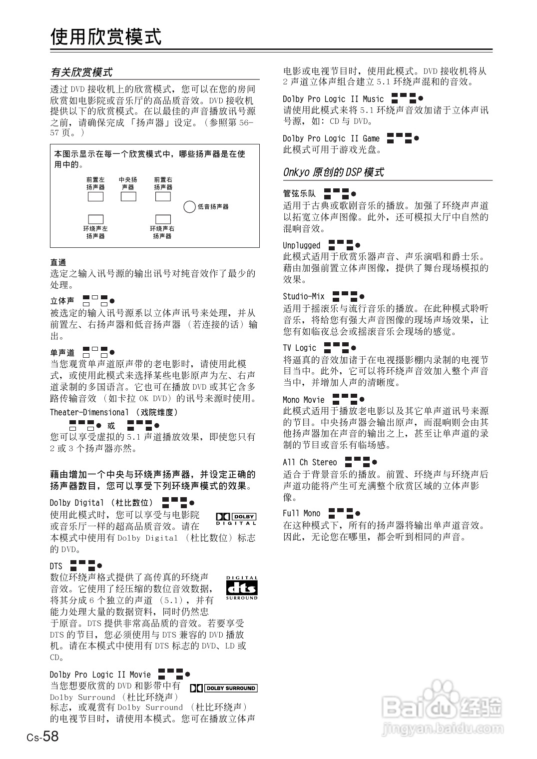 安桥DVD接收机DR-UN7型使用说明书:[3]
