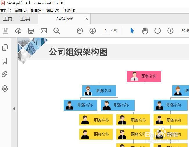 怎么样把PDF转换成PPT