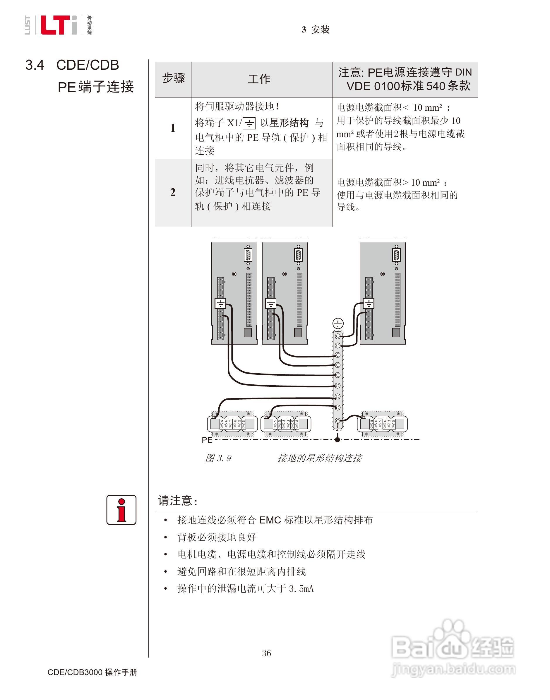 路斯特CDE34.168伺服驱动器操作手册:[4]