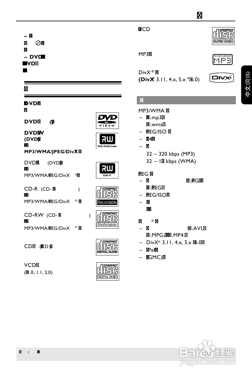 飞利浦DVP3960/93 DVD播放机使用说明书:[1]