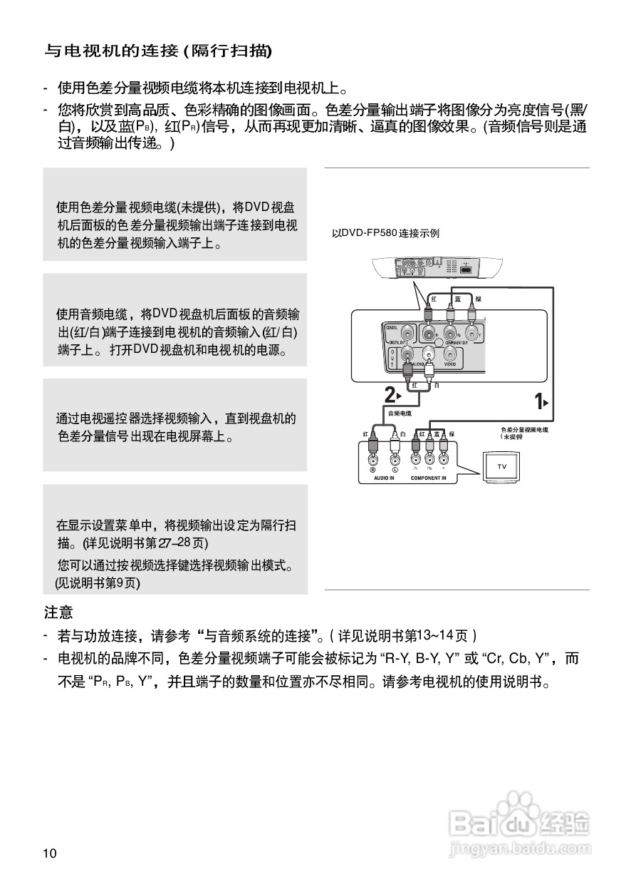 三星DVD-F1080使用说明书:[1]