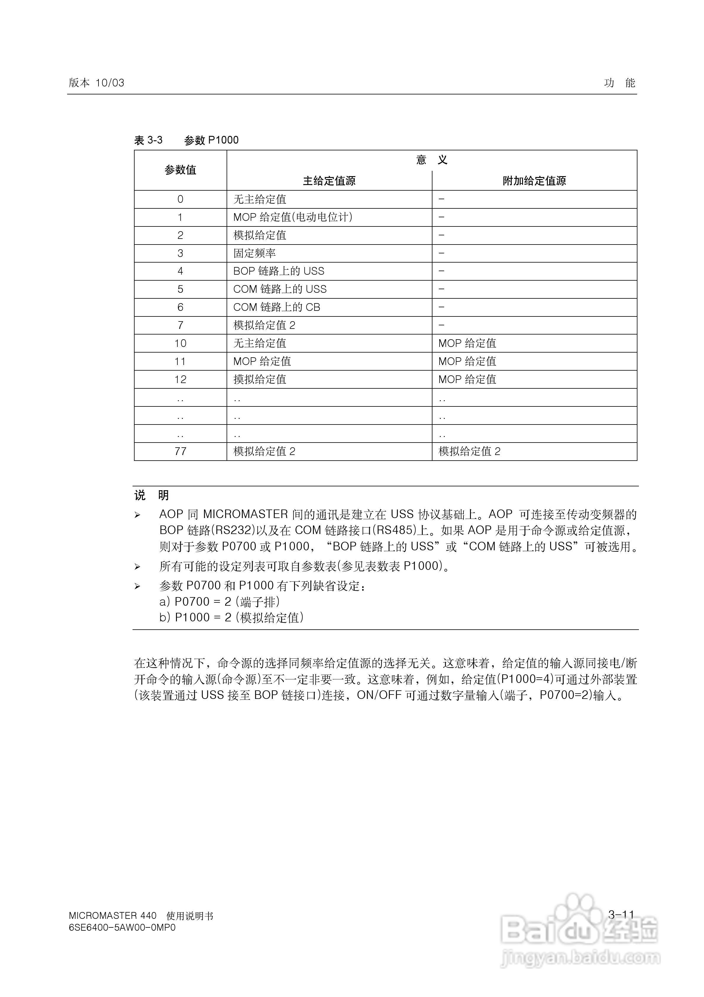 SIEMENS MICROMASTER440变频器使用说明书:[6]