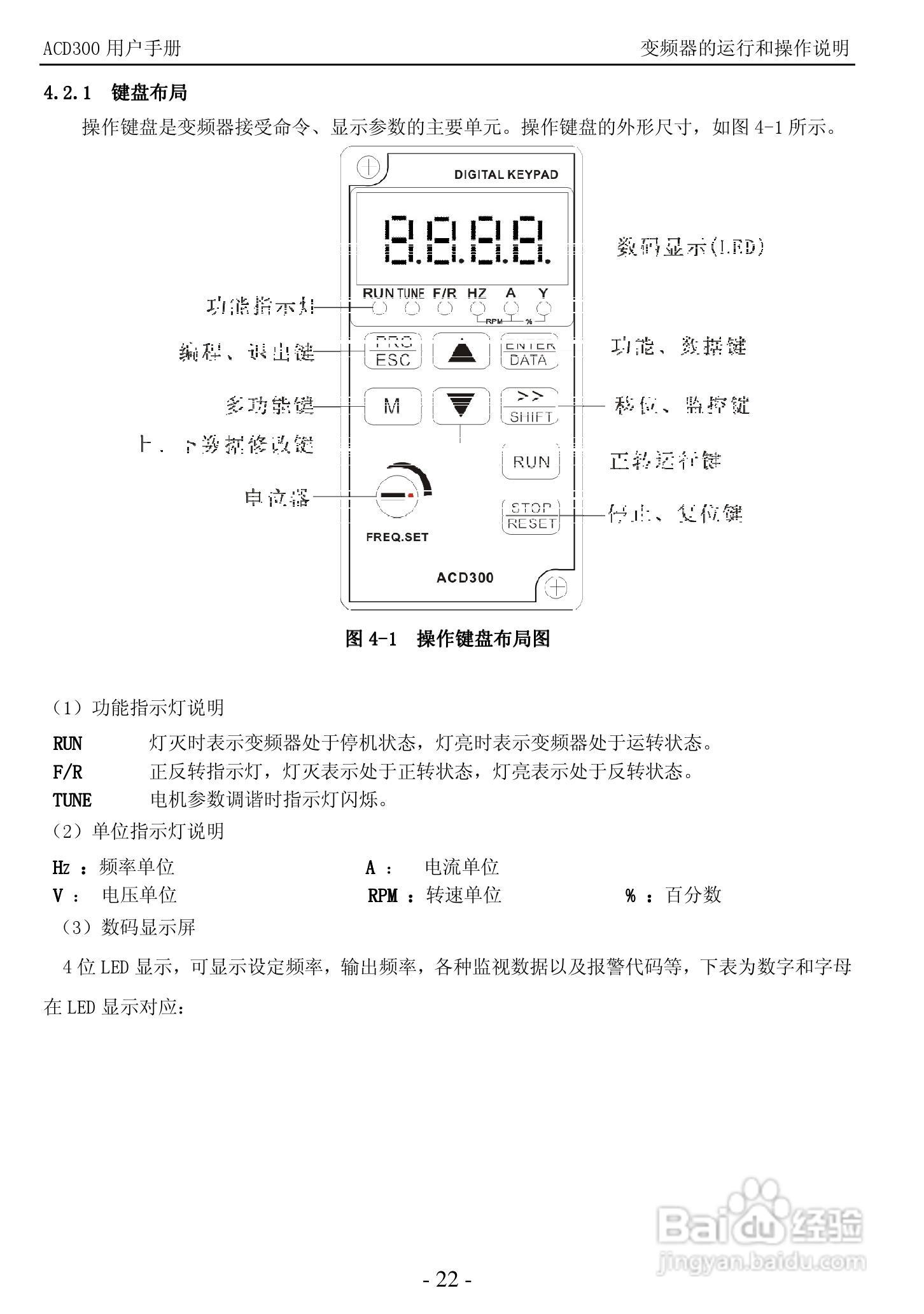 K&R ACD300 经济矢量型变频器用户手册:[3]