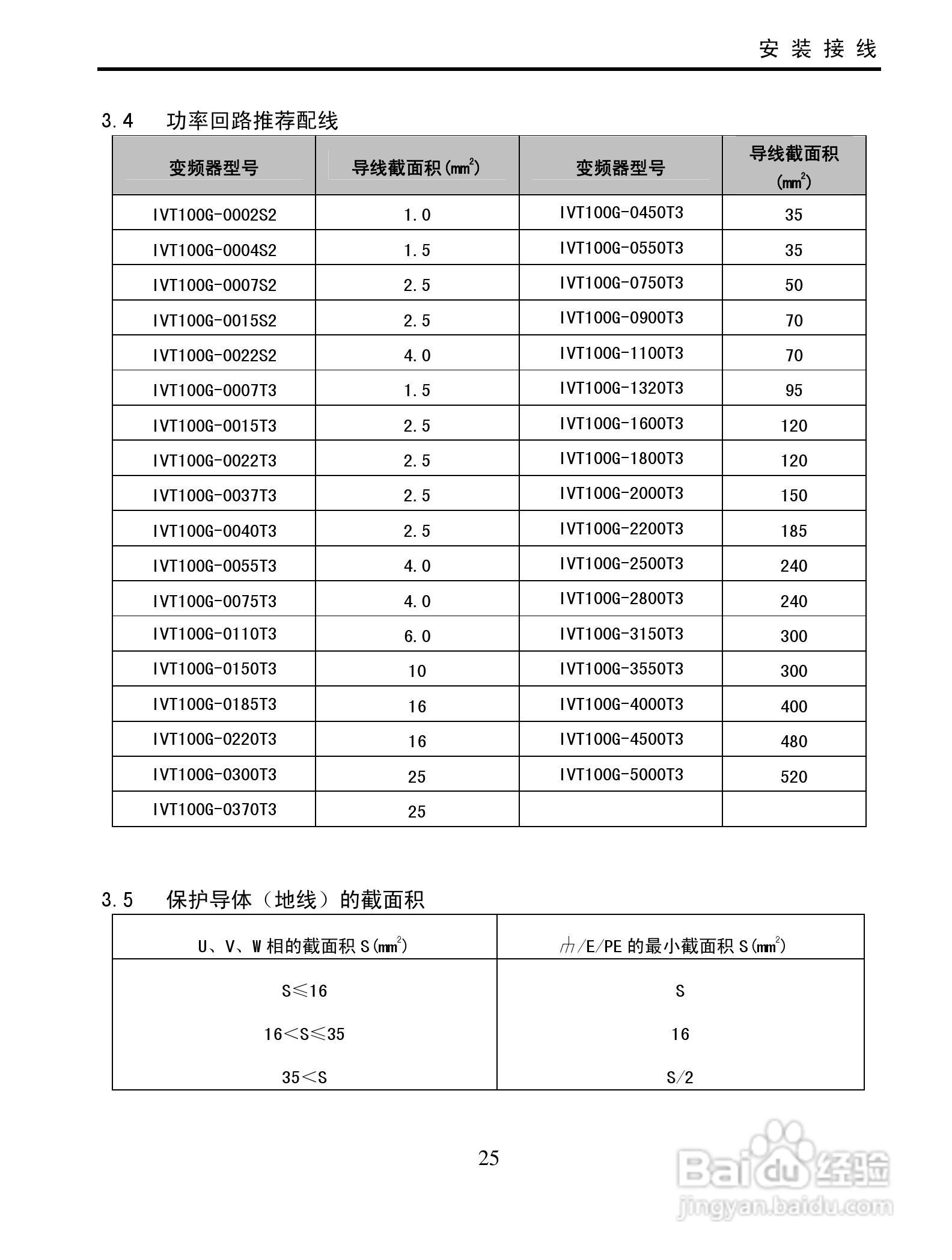 南大傲拓 NA-IVT100G系列通用变频器操作说明书:[3]