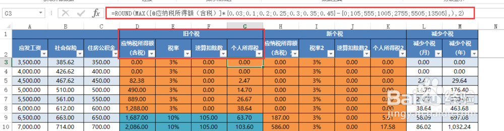 2018年10月1日个人所得税法修改新旧个税对比