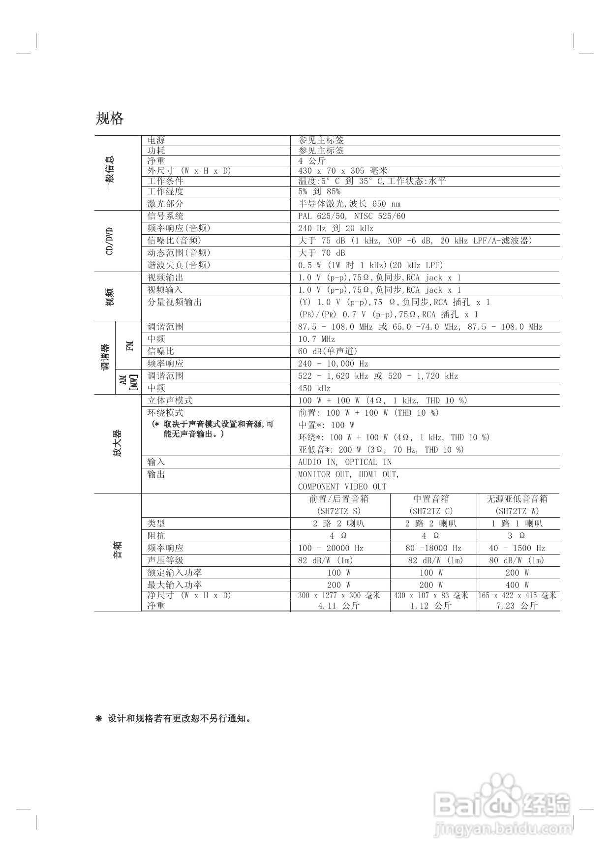 LG HT762TZ家庭影院使用说明书:[2]