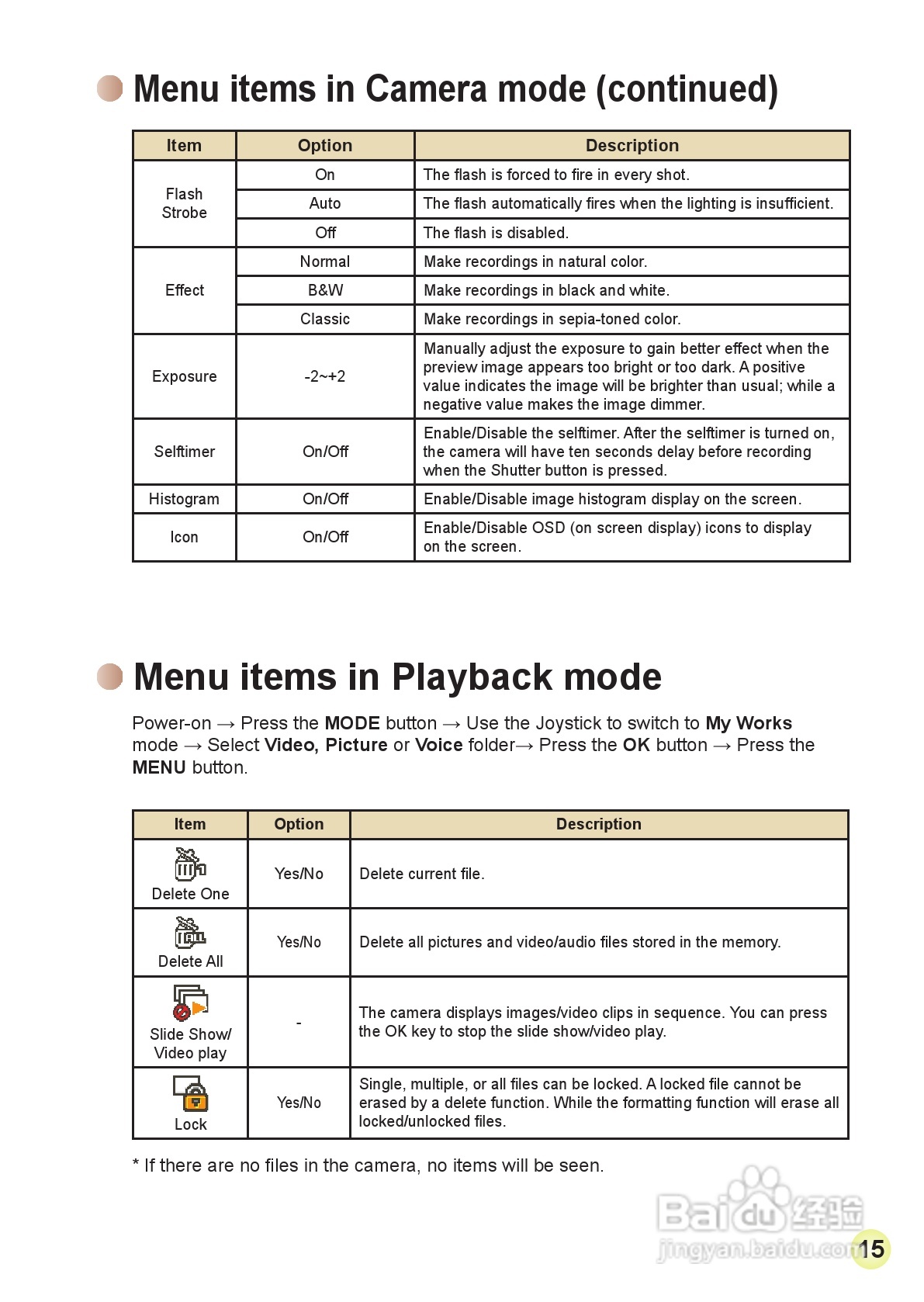 爱普泰克AHD-2数码摄像机使用说明书:[2]