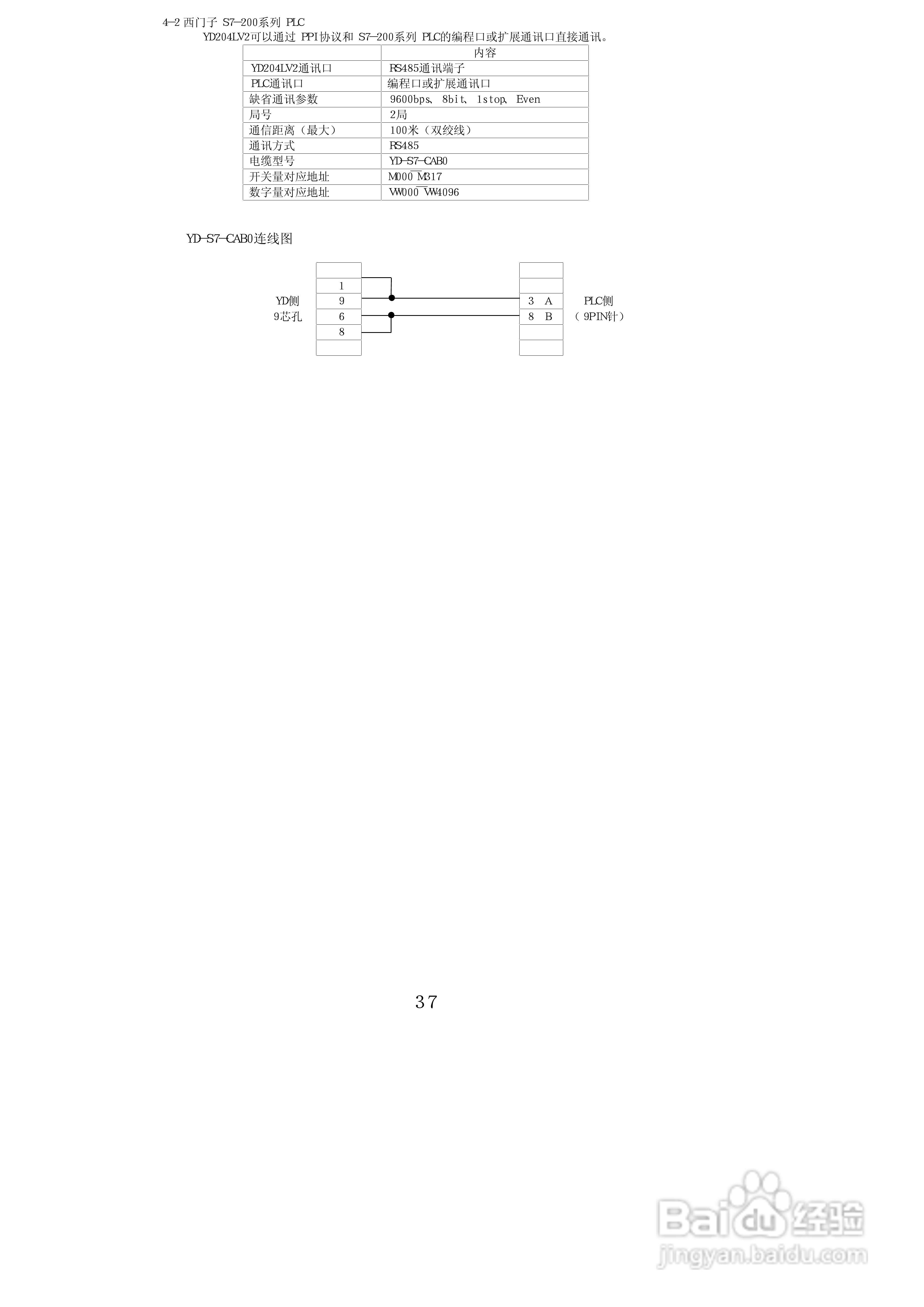 YD204LV2文本显示器使用手册:[4]