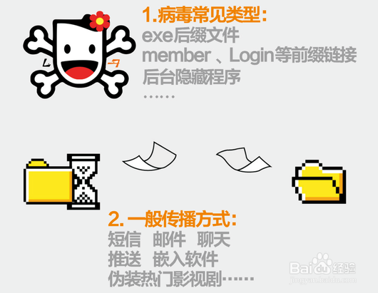 圣诞节当心手机看图中病毒