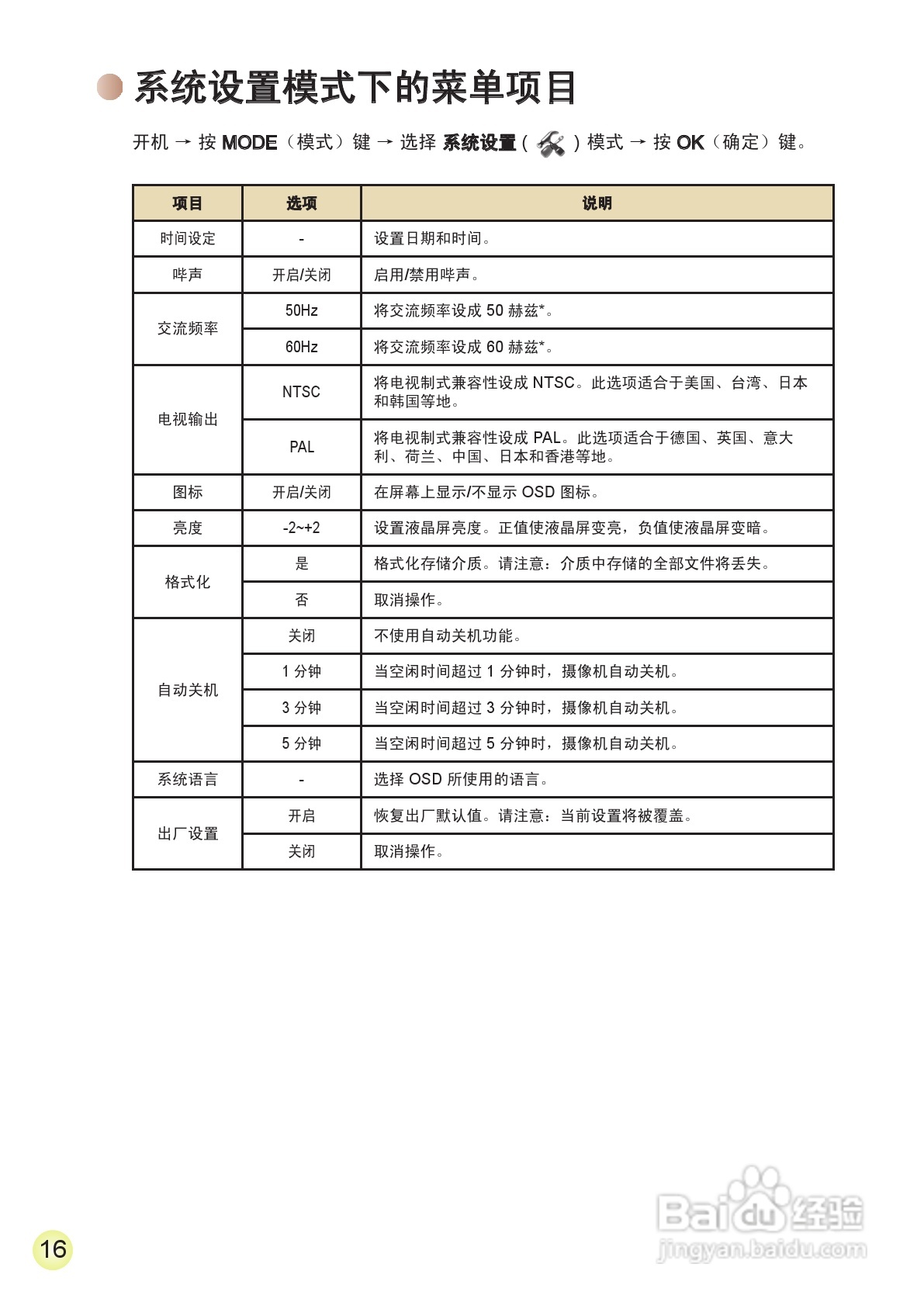 爱普泰克AHD-2数码摄像机使用说明书:[35]