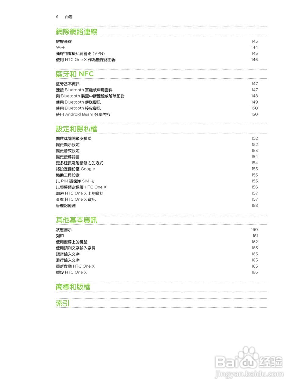 多普达HTC One X手机使用说明书:[1]