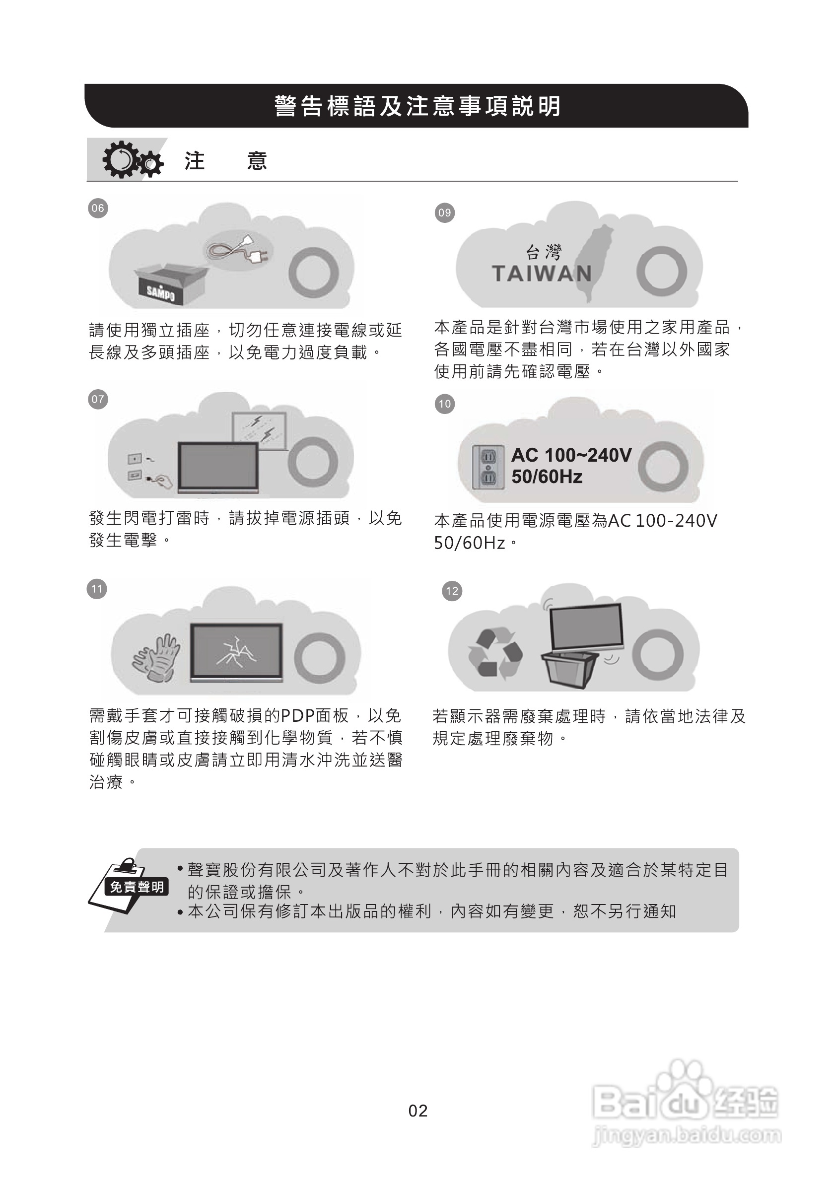 声宝PM-63H900型多媒体电视液晶显示器说明书:[1]