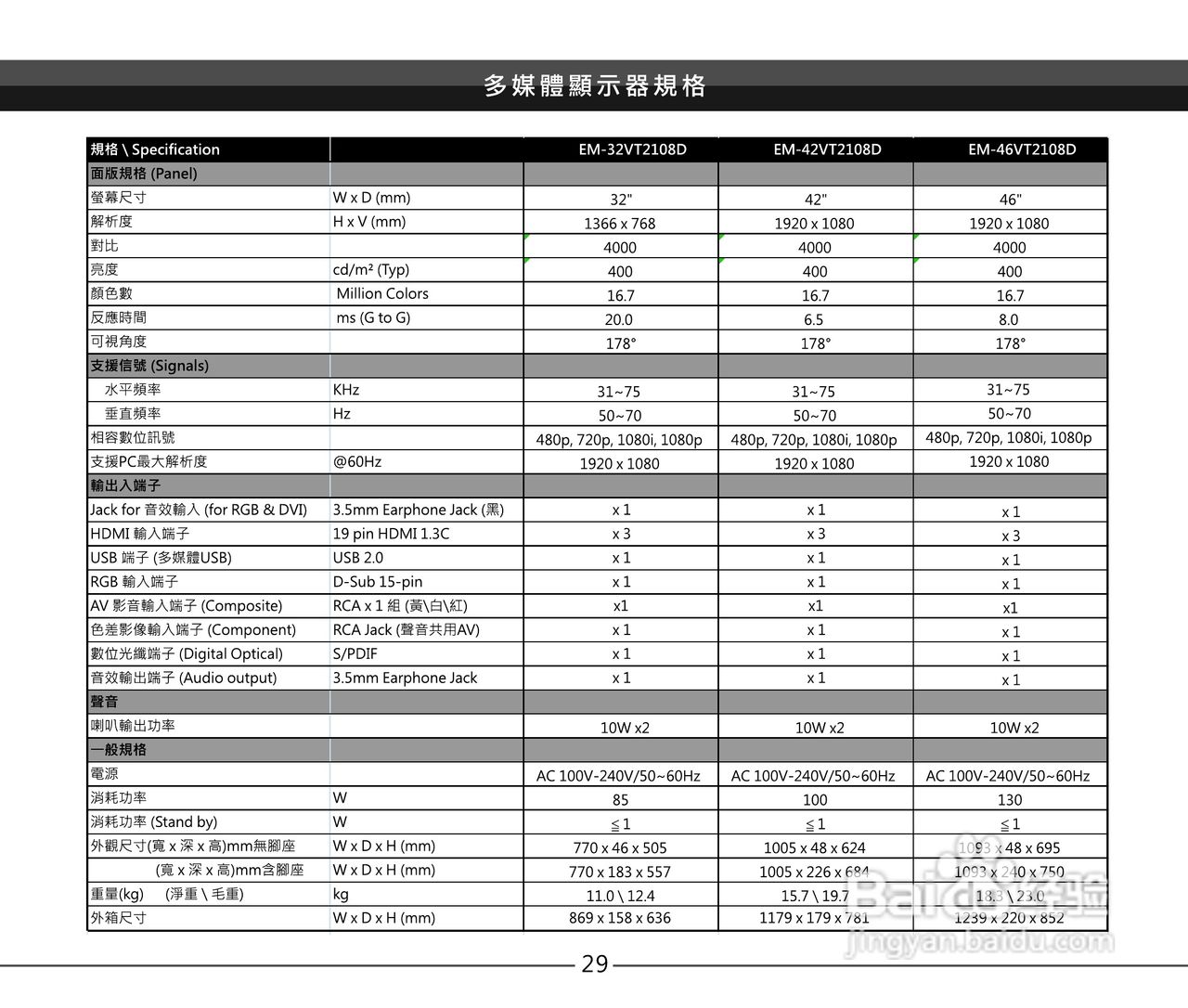 声宝EM-42VT2108D型液晶显示器说明书:[3]