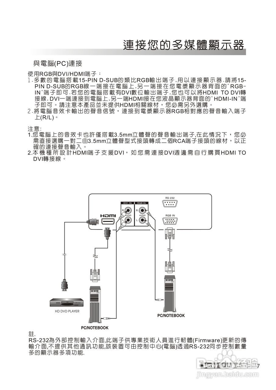 声宝PM-50H28型液晶显示器说明书:[1]