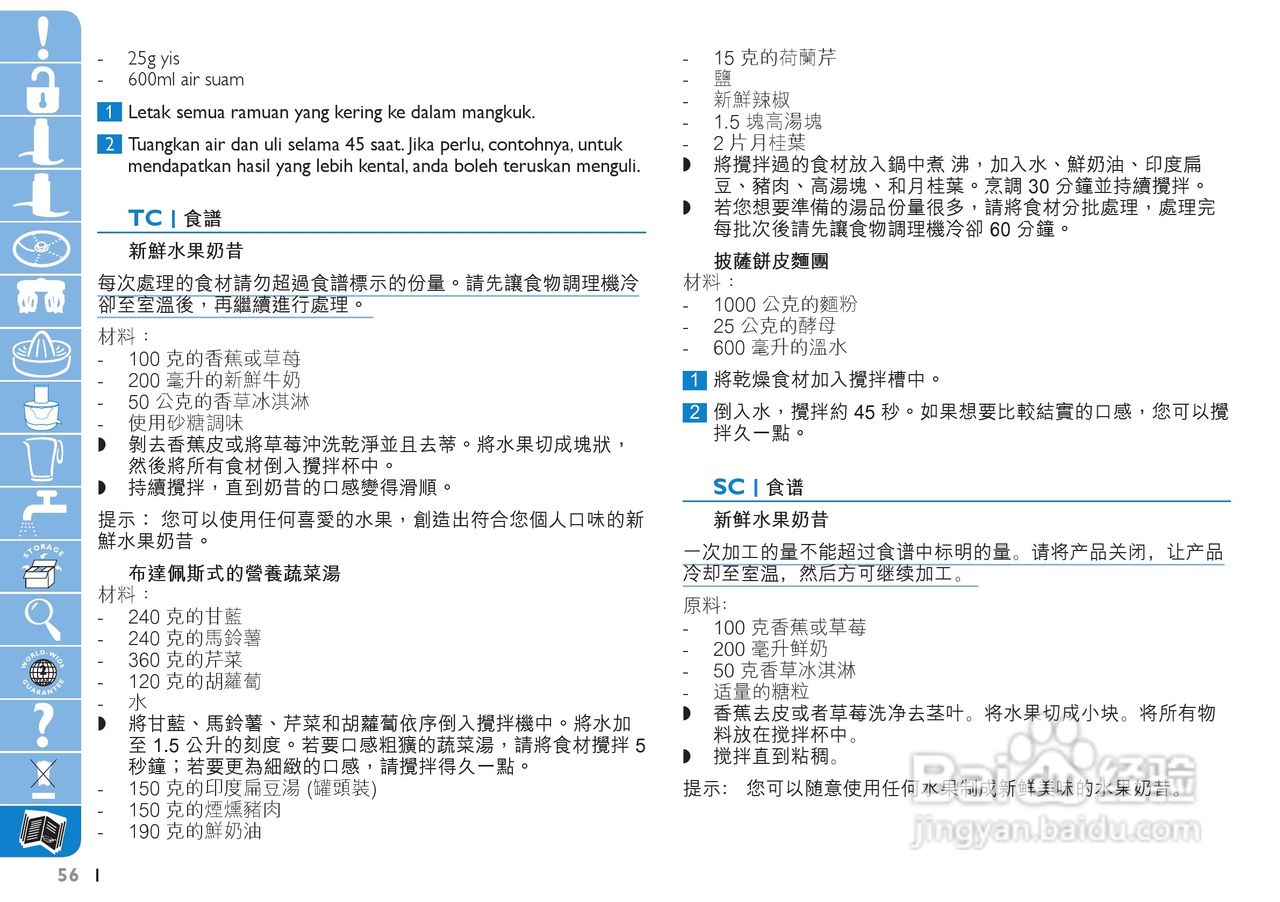 Philips HR7774果汁机用户手册:[6]