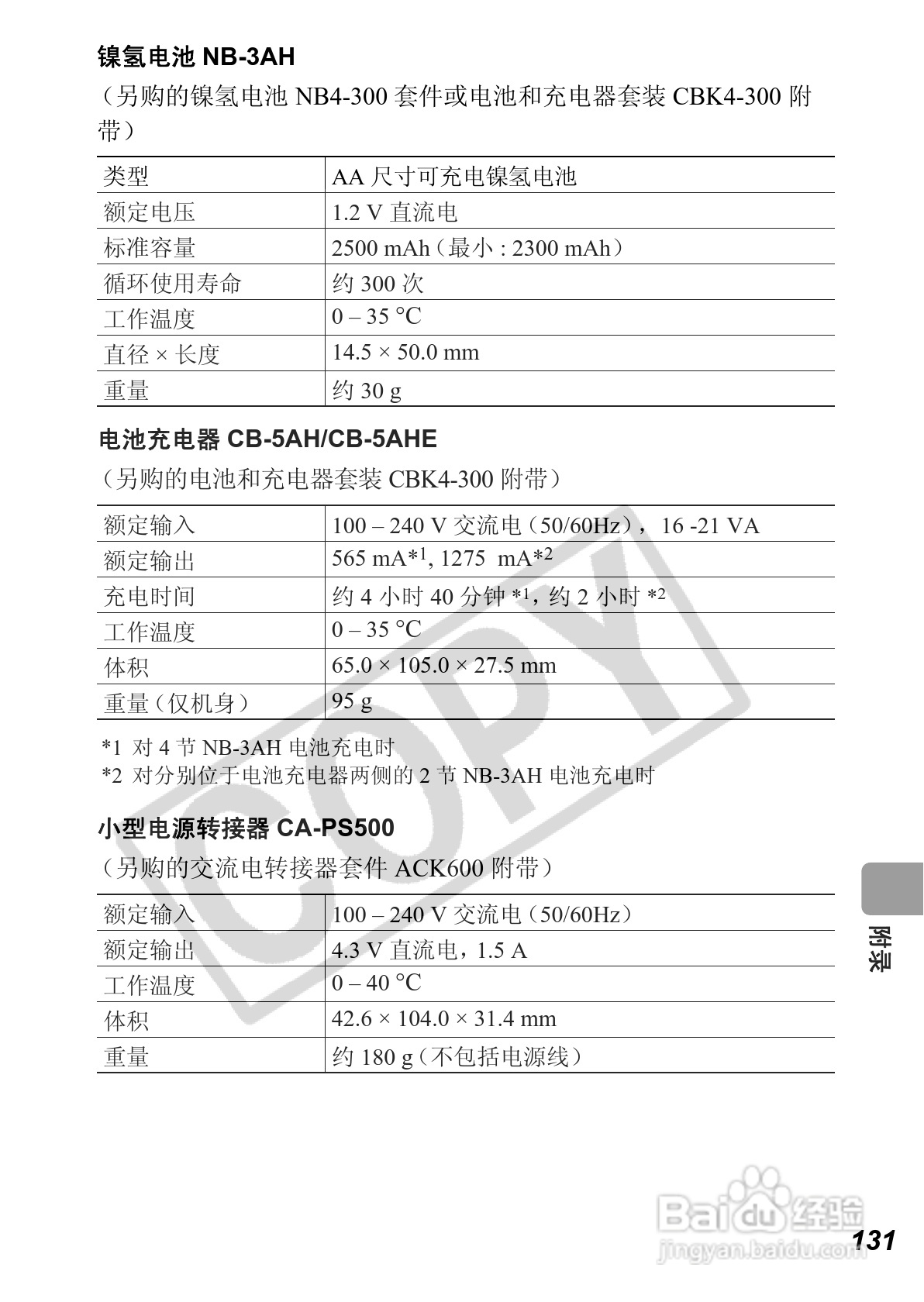 佳能PowerShot A640数码相机使用说明书:[14]