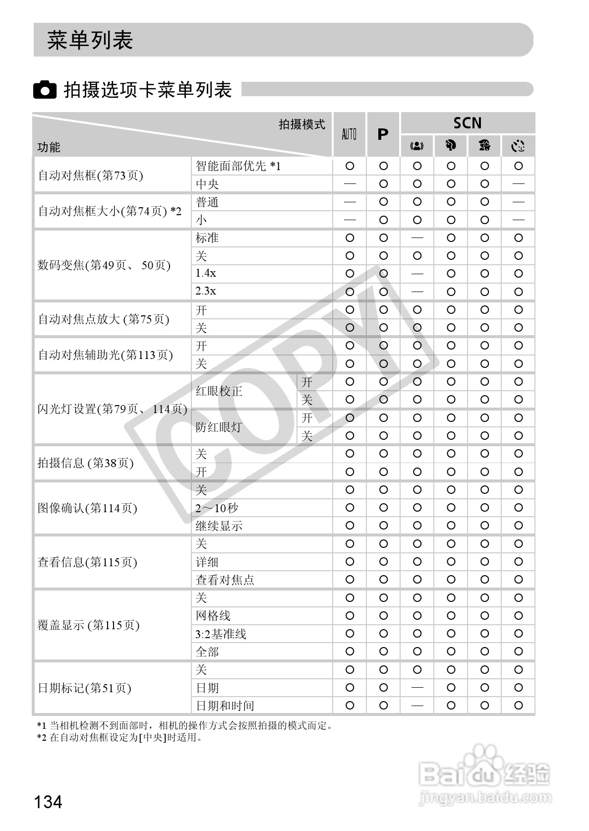 佳能PowerShot A800数码相机使用说明书:[14]