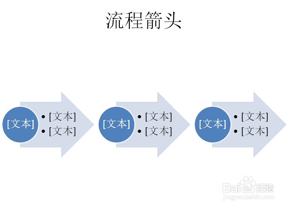 PPT如何创建流程箭头SMARTART图形