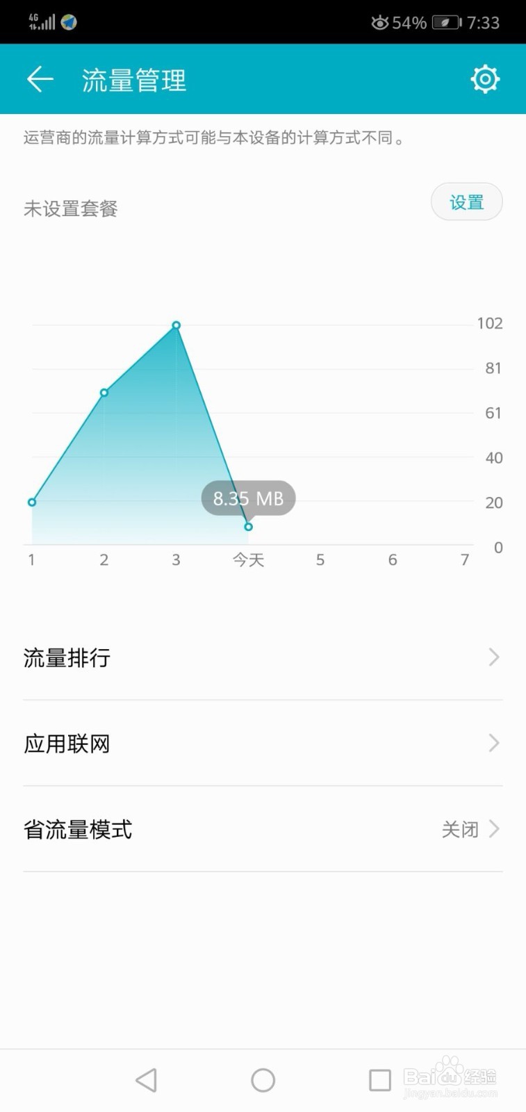 华为手机如何查看流量和流量排行
