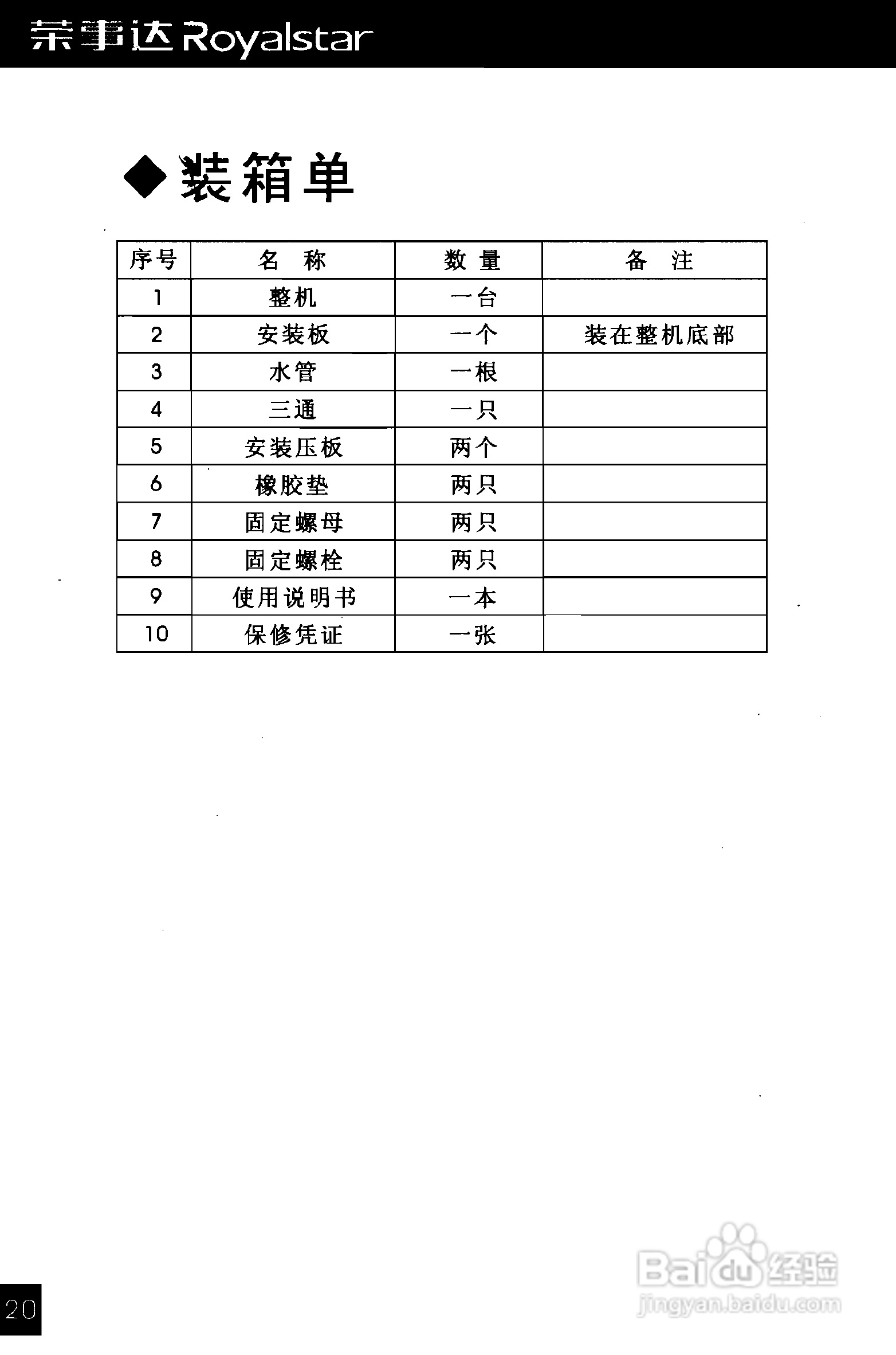 荣事达RSD-3210电脑洁身器使用说明书:[3]