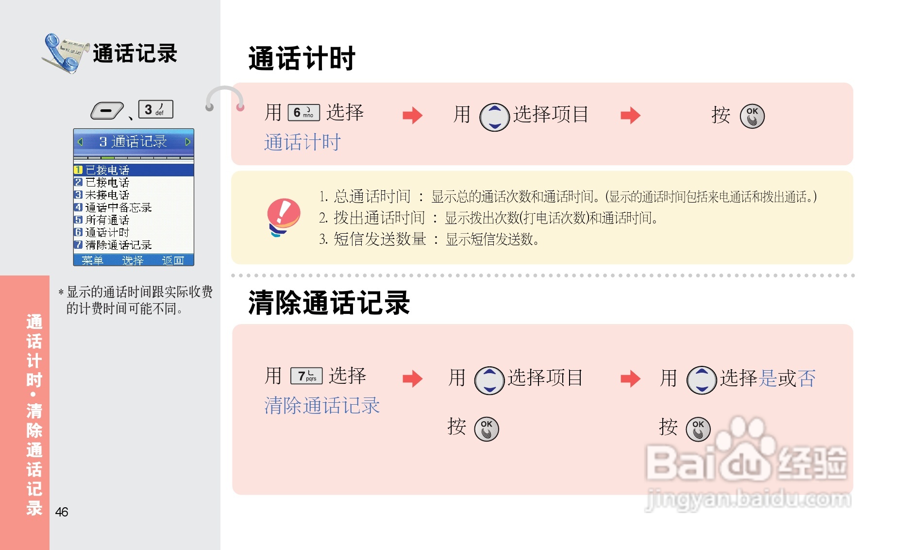 LG LG-C260手机使用说明书:[5]