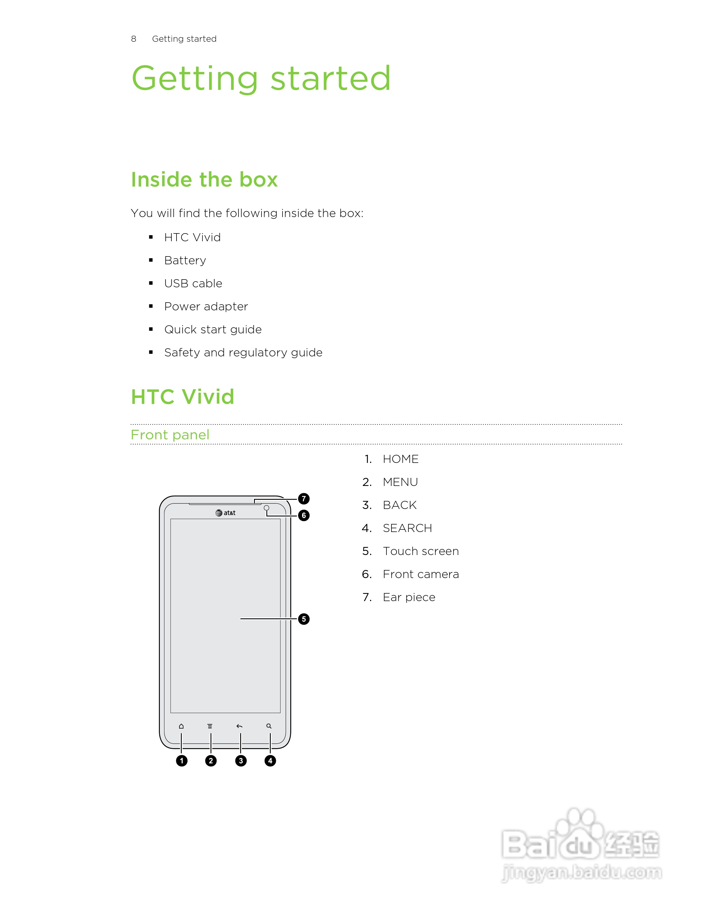 多普达HTC Vivid手机说明书:[1]
