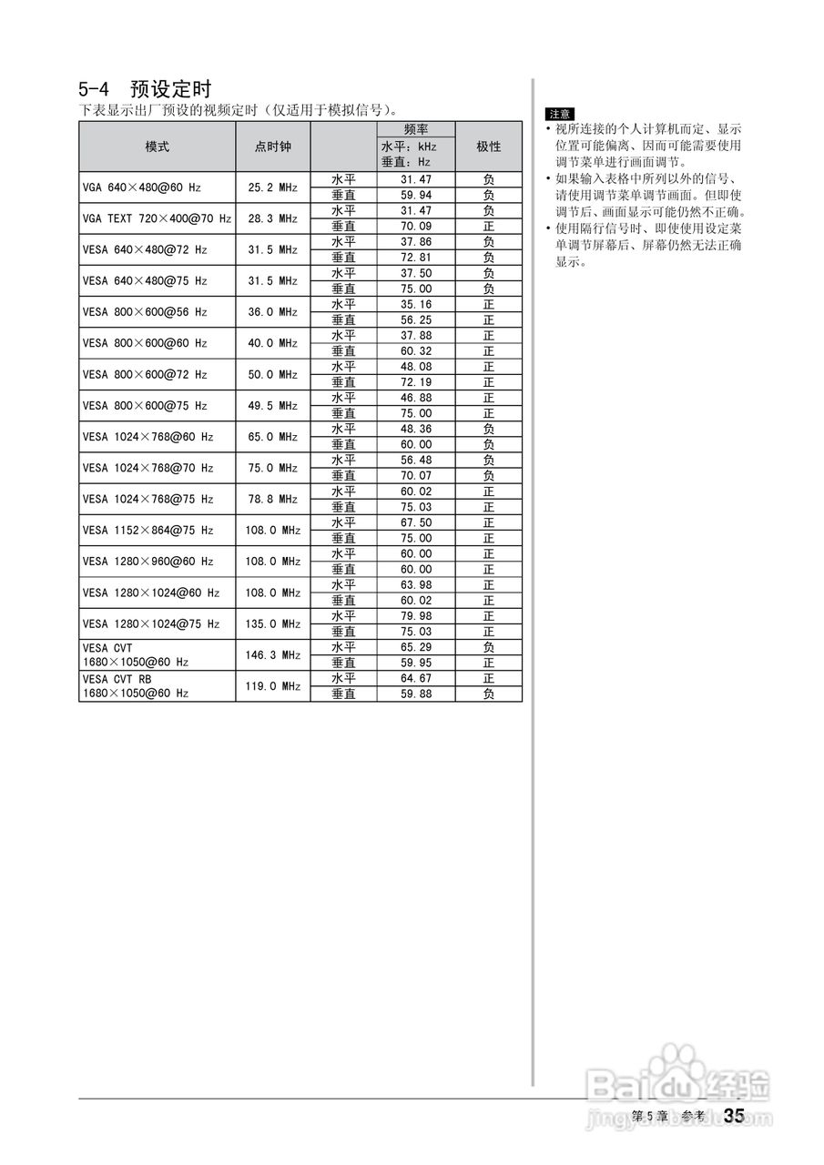 flexscan s2203w彩色液晶显示器用户手册:[4]