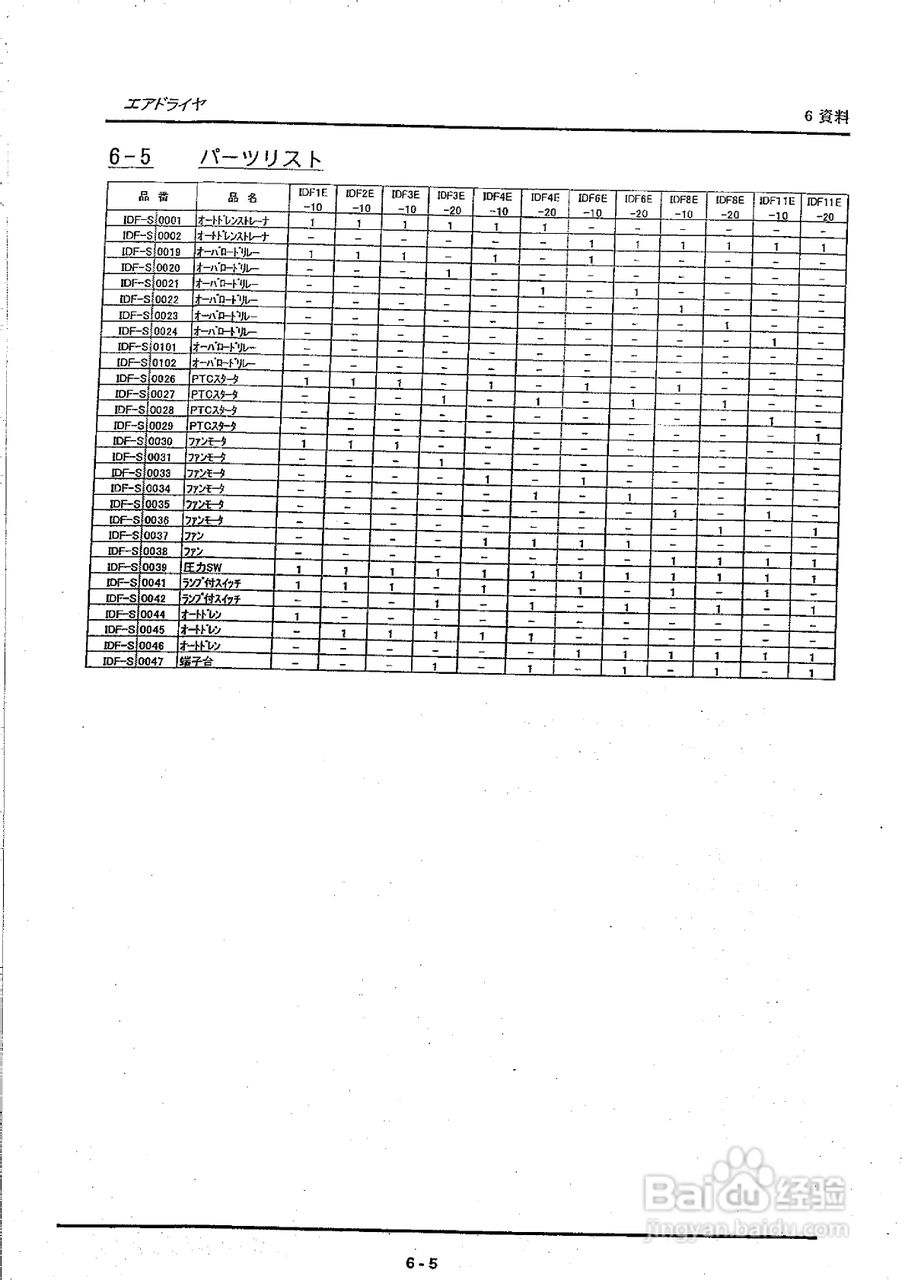 SMC空气干燥机使用说明书:[3]