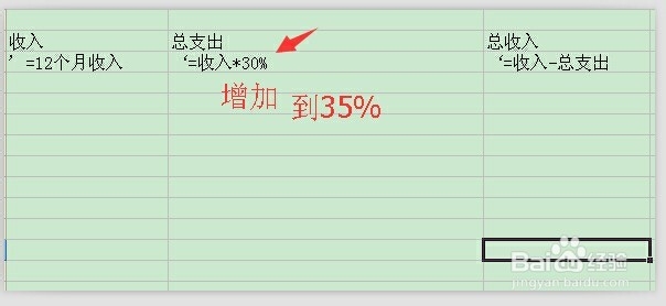 如何理性消费之改变有钱就任性消费的不良习惯