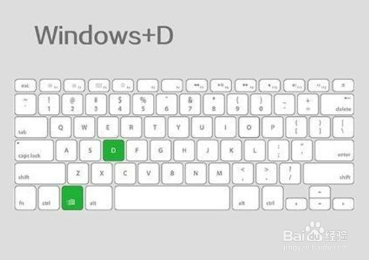 你应该知道的电脑的快捷键