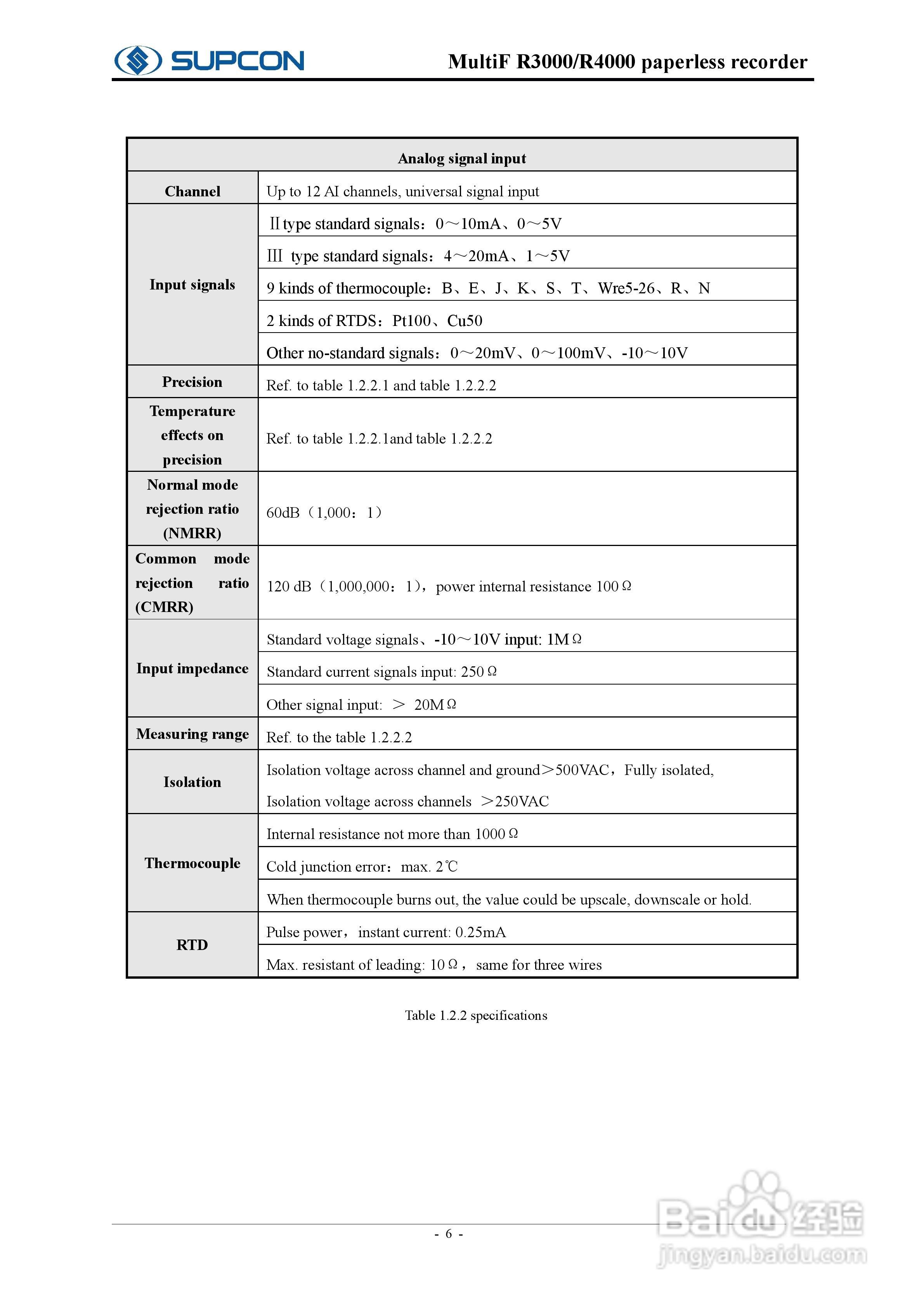志禾工业R3000记录器操作手:[2]