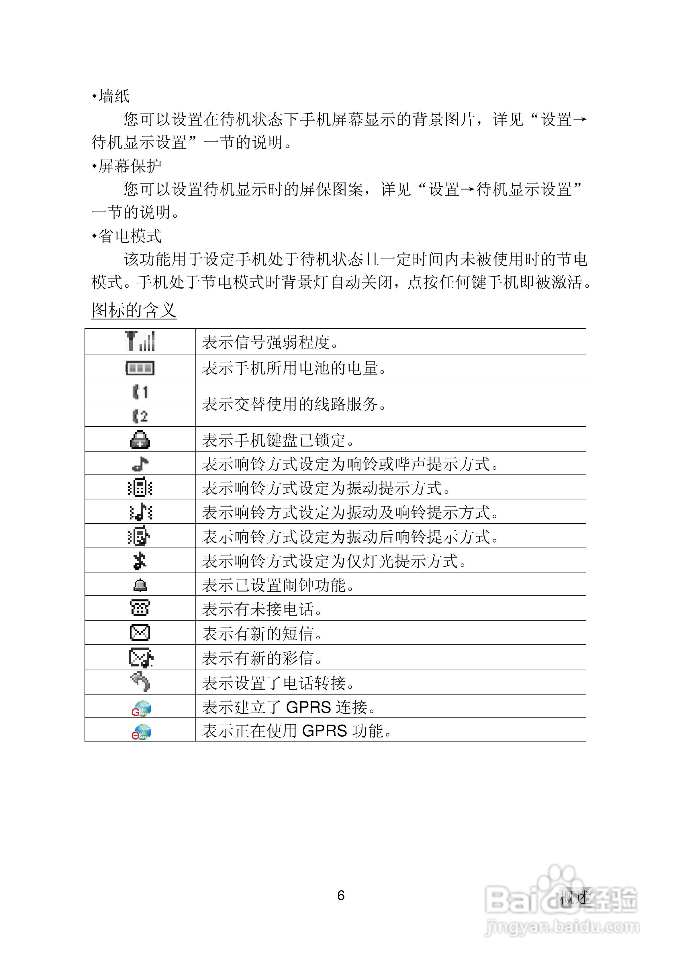 三菱电机M600使用说明书:[2]