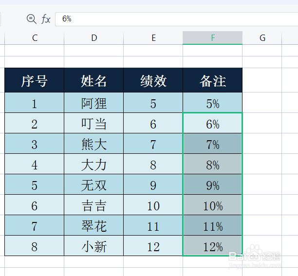 批量添加”%“符号的方法