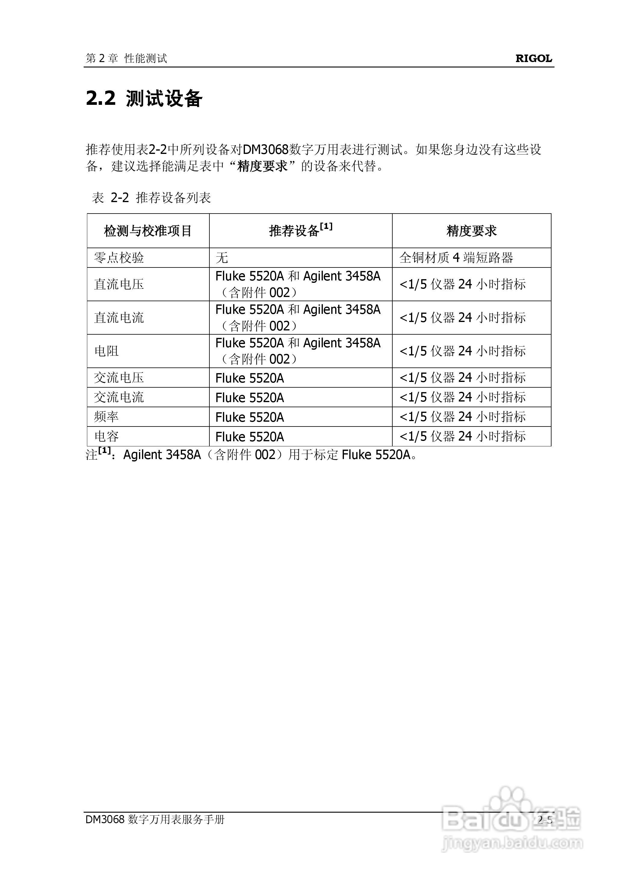 DM3068数字万用表使用说明书:[4]