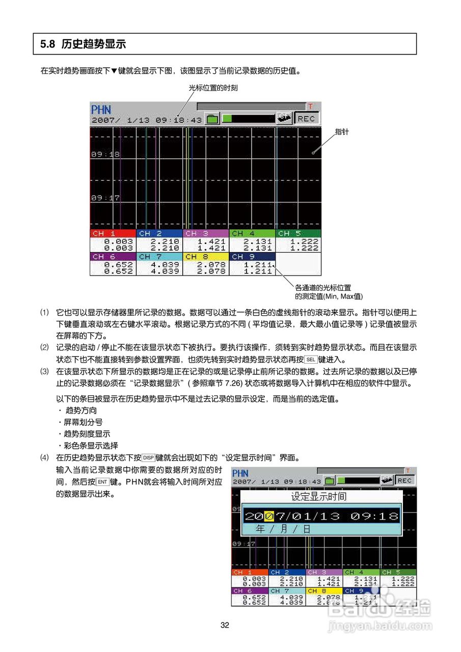 富士电机TN1PHN-C无纸记录仪使用说明书:[4]