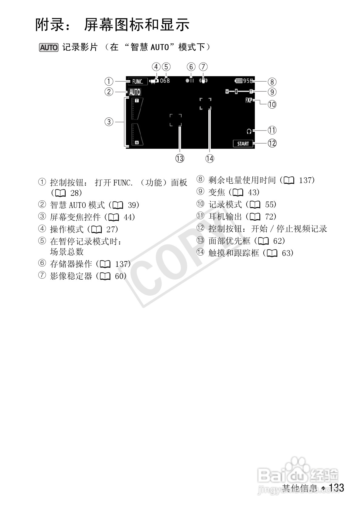 佳能LEGRIA HF R28数码摄像机使用说明书:[14]