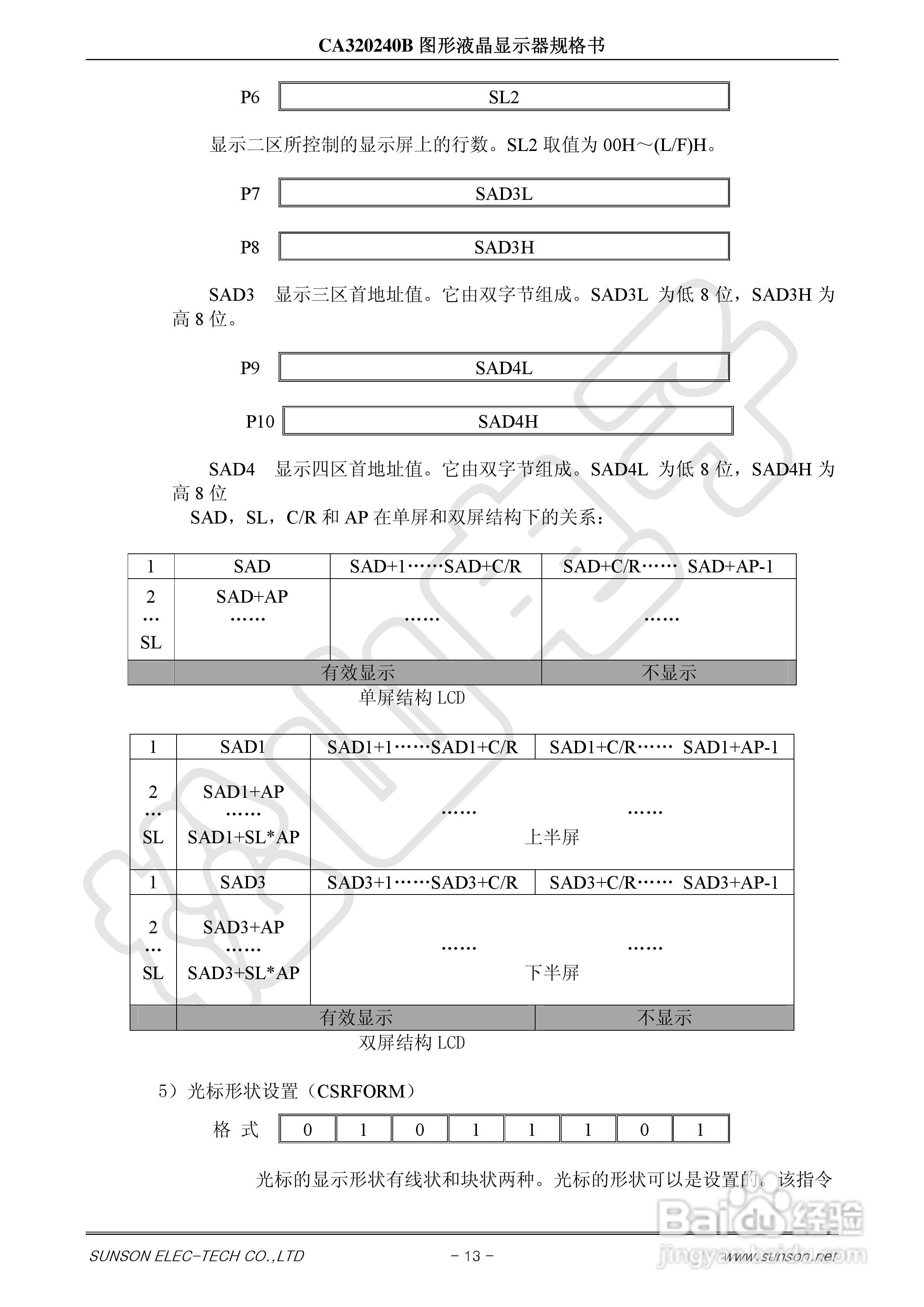 CA320240B液晶显示模块使用手册:[2]