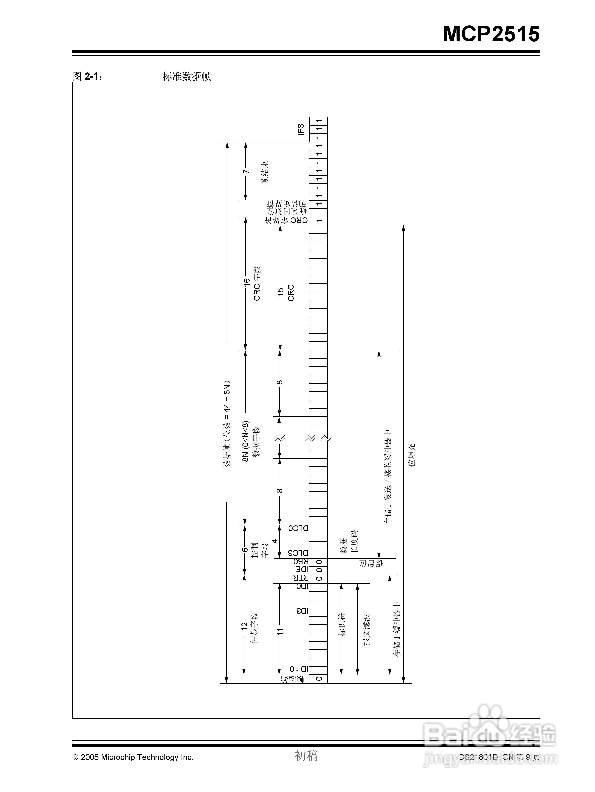 MICROCHIP MCP2515 CAN控制器说明书:[1]