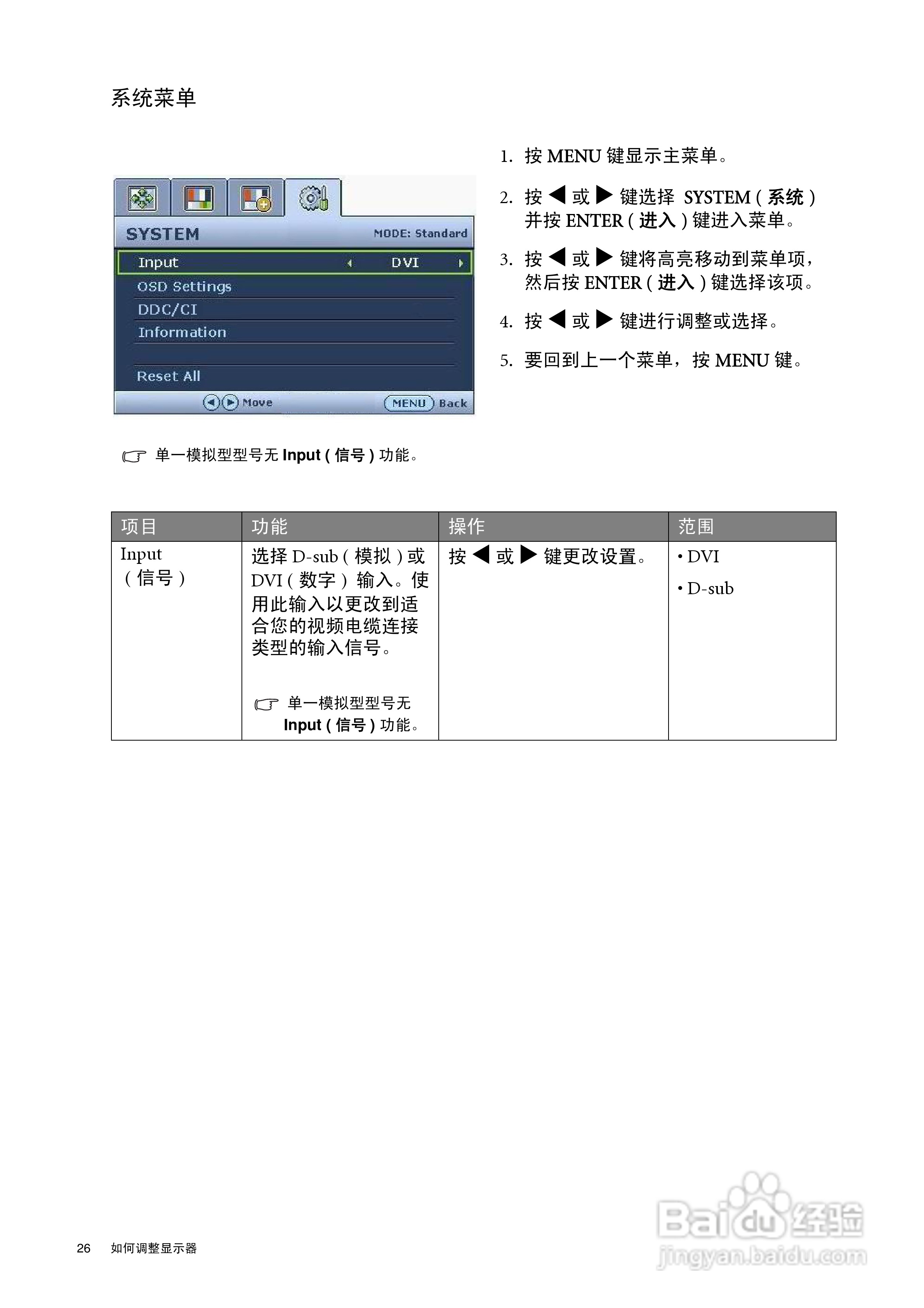 明基G920WAL液晶显示器使用说明书:[3]