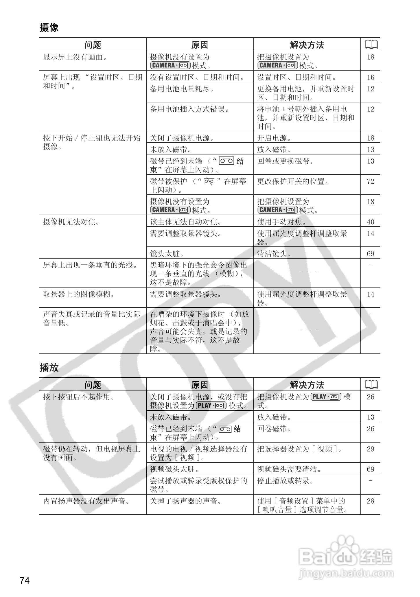 佳能MV920数码摄像机使用说明书:[8]