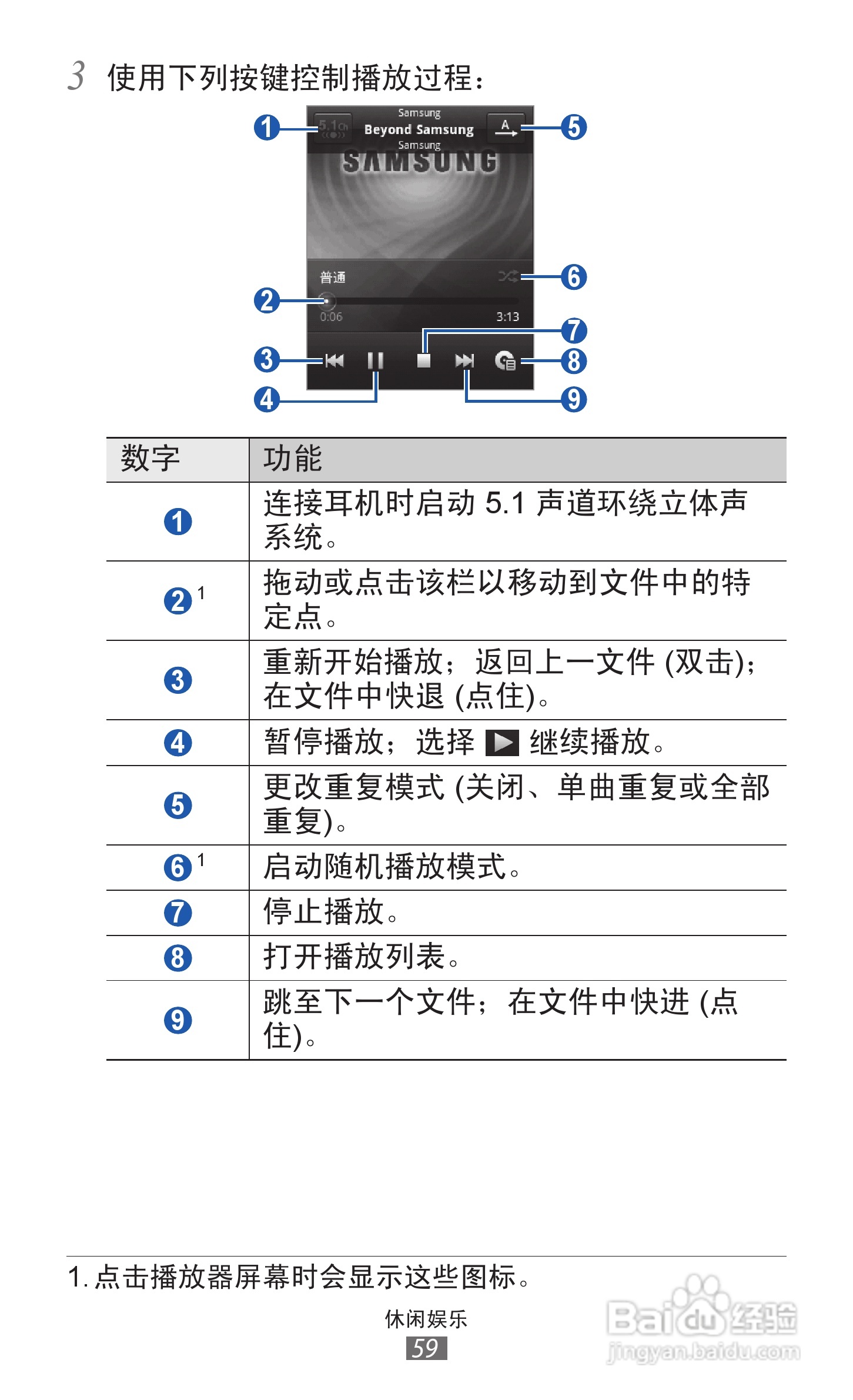 三星 GT-S5368手机说明书:[6]