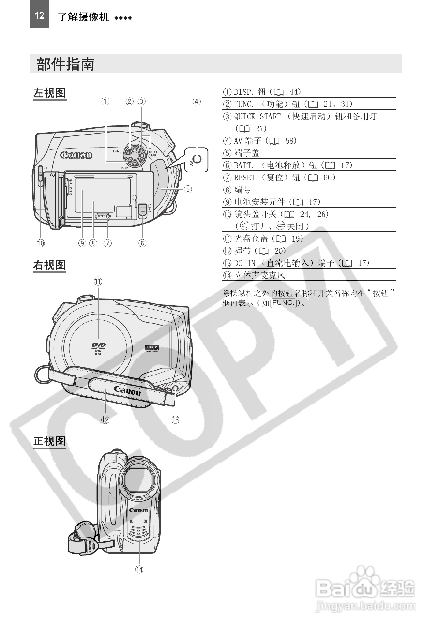 佳能DC201数码摄相机使用说明书:[2]