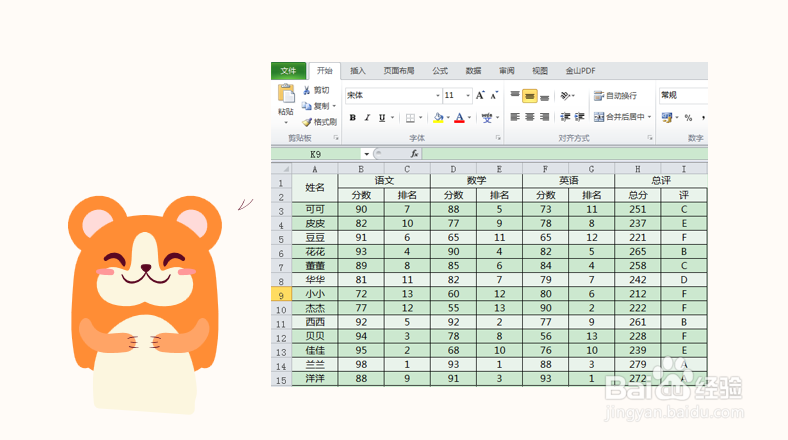Excel怎么排名次顺序