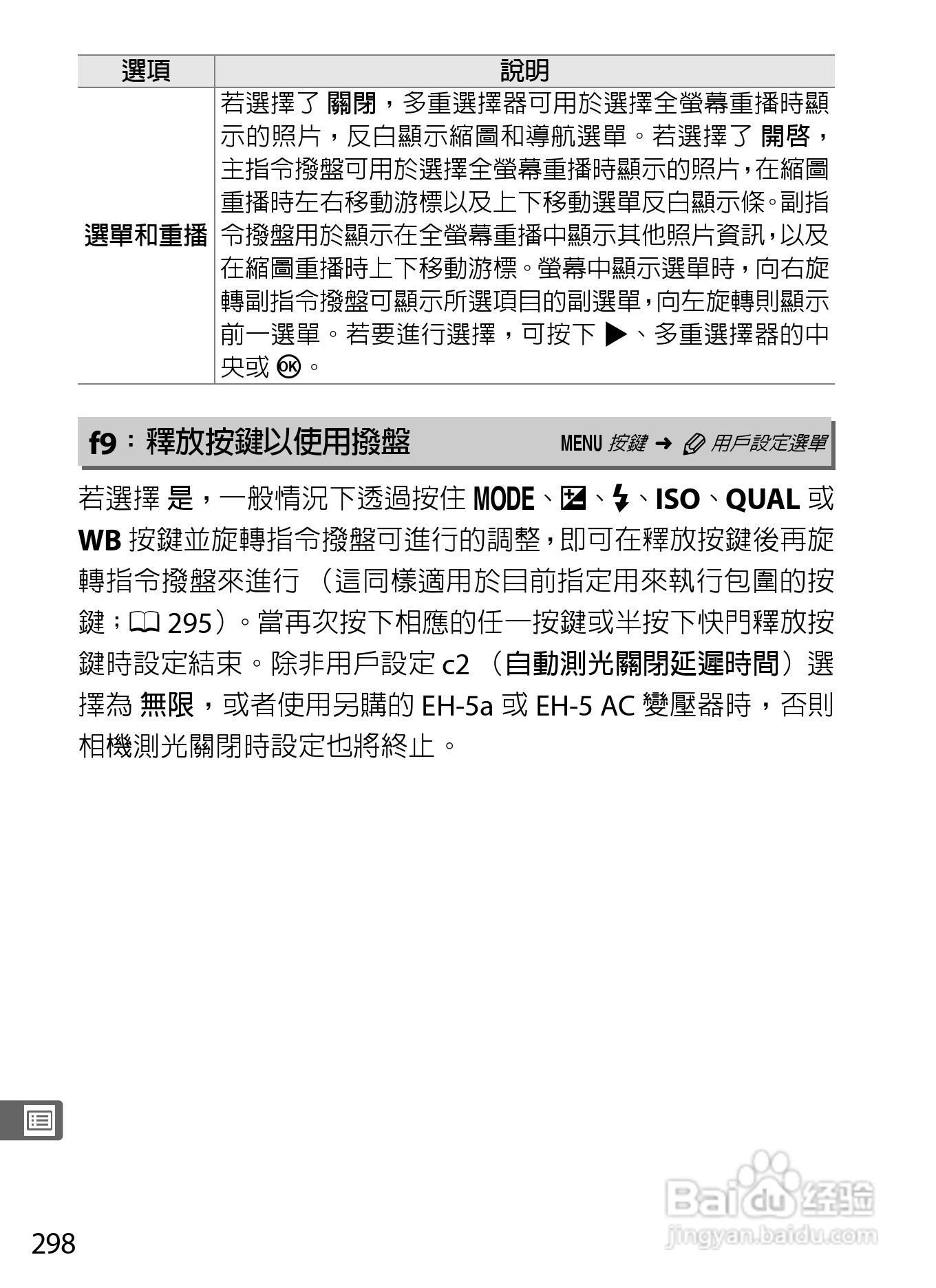 尼康D300S数码相机使用说明书:[33]