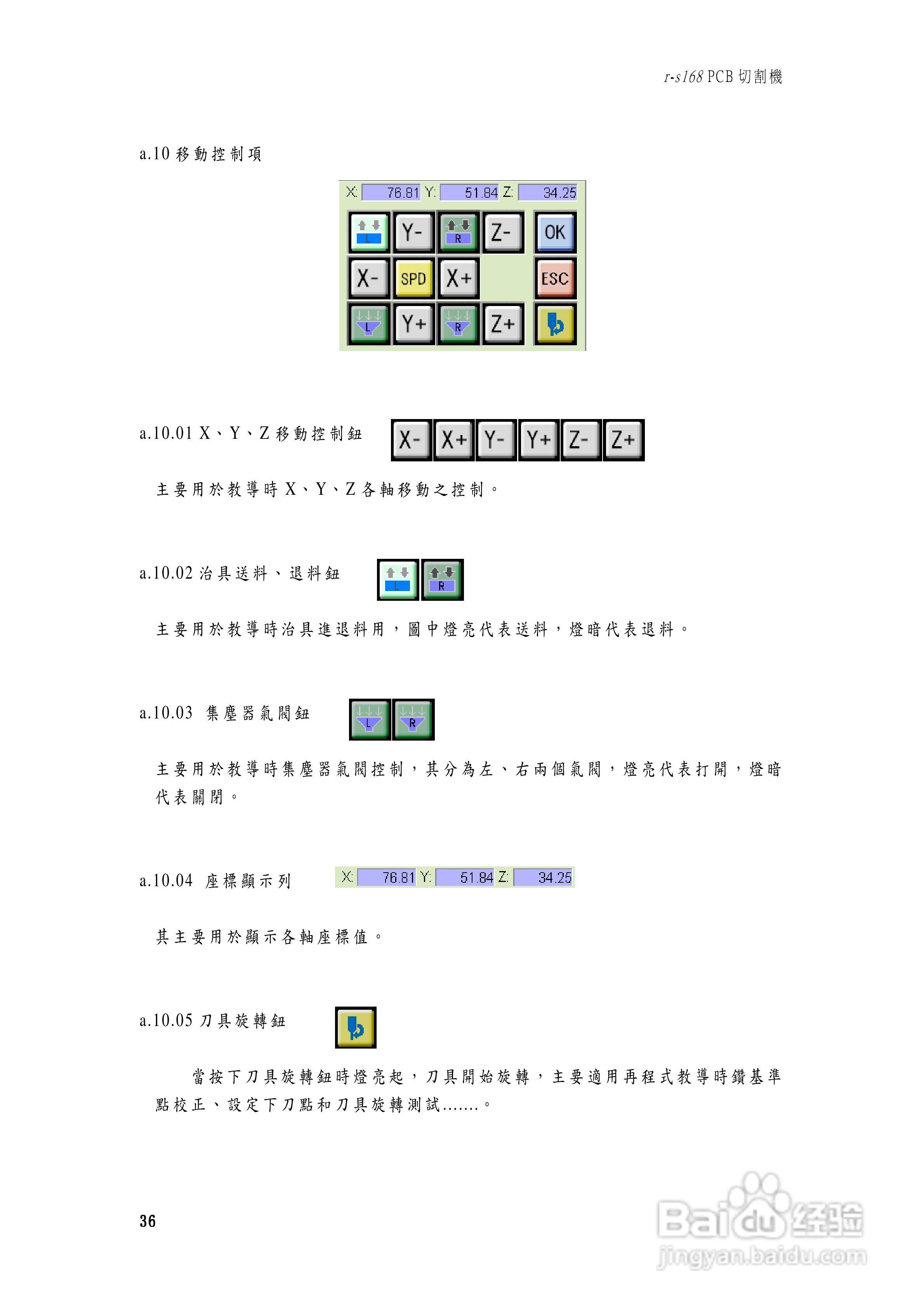 Aurotek r-s168PCB切割机使用手册:[4]