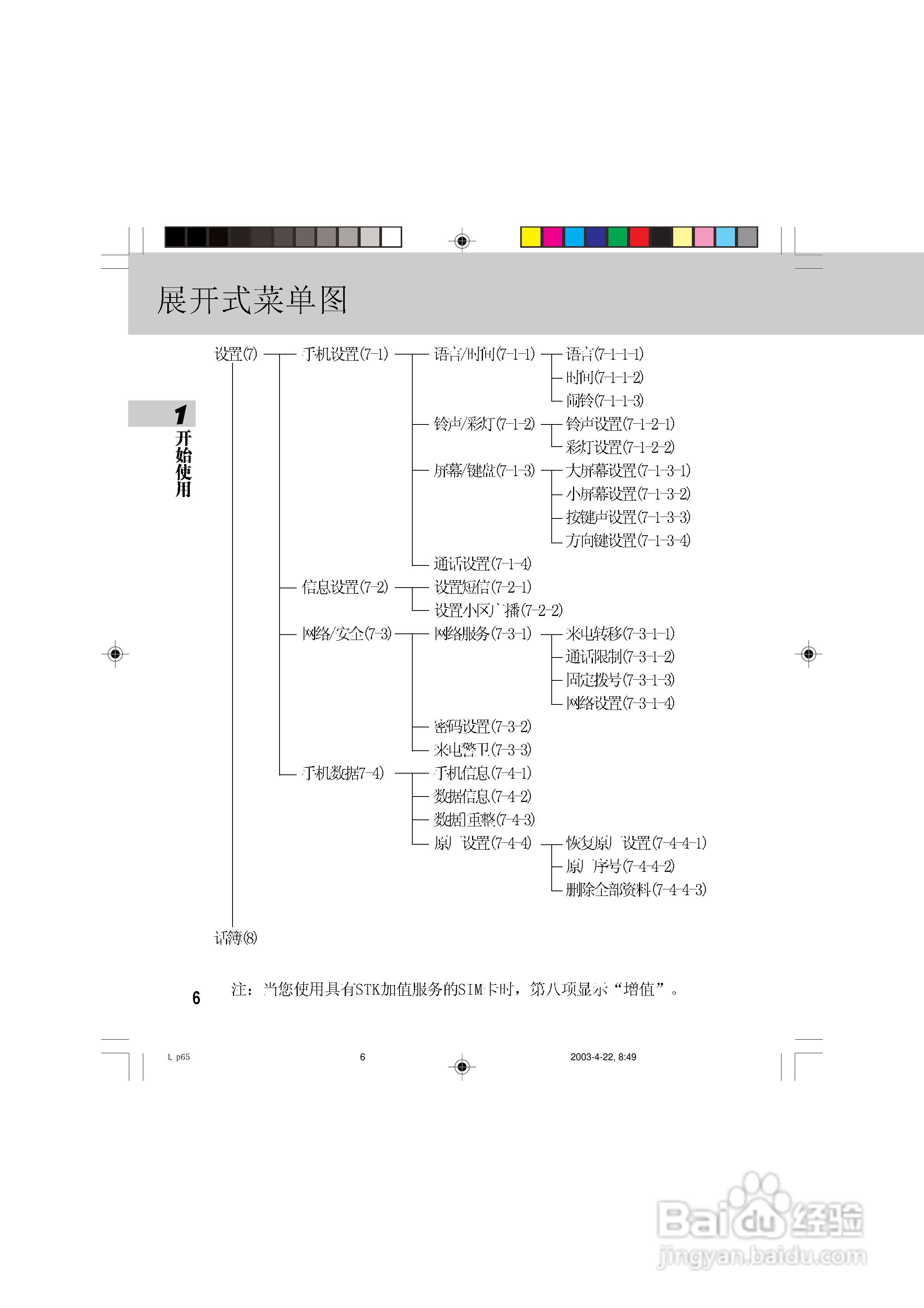 OKWAP 510手机说明书:[2]