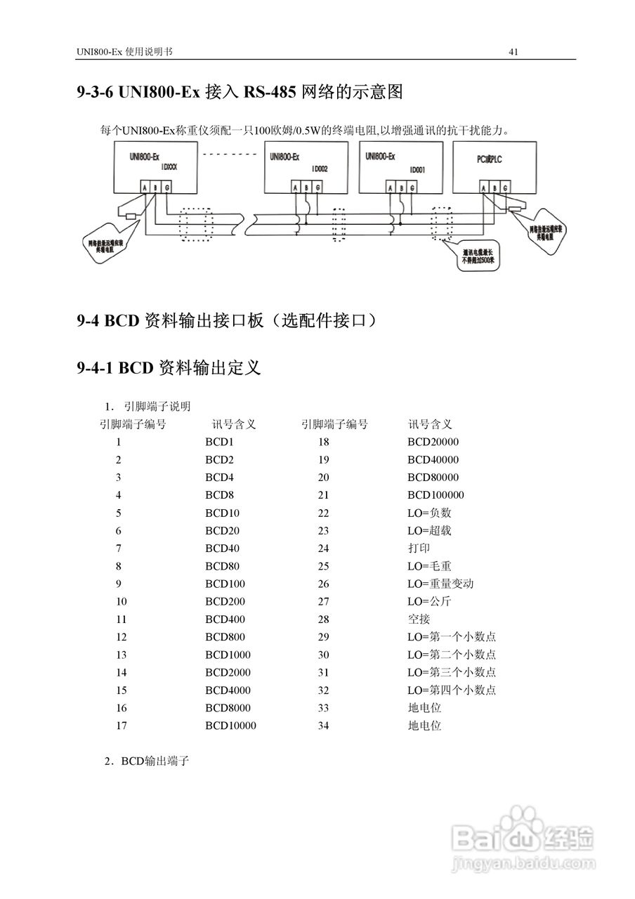UNI800-EX称重显示器说明书:[5]