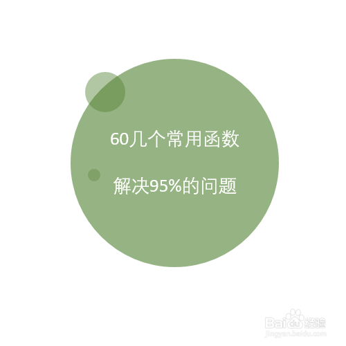 Excel中的if函数怎么用